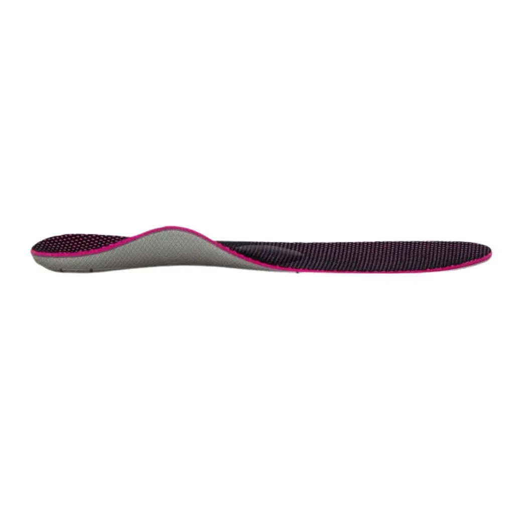 aetrex L705 Women's Speed Orthotics W/ Metatarsal Support (Medium & High Arches)