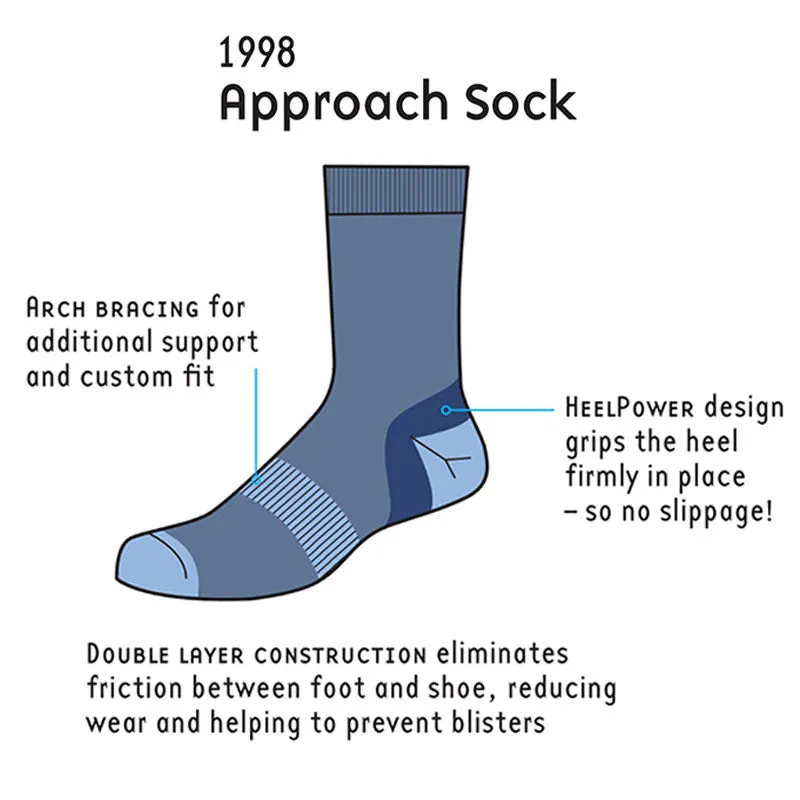 Men's Approach Double Layer Sock with Heel Power - 1998