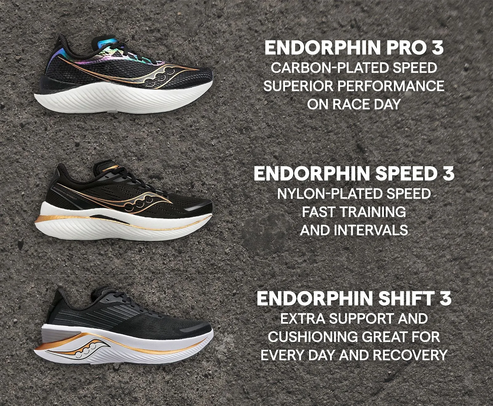 Saucony Women’s Endorphin Speed 3 RUNSHIELD