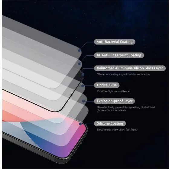 VOKAMO Anti-bacterial iPhone 12 Screen Protector 2.5D Tempered Glass Film